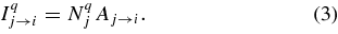 Equation (3)