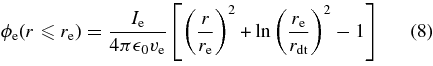 Equation (8)