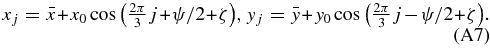 Equation (A7)