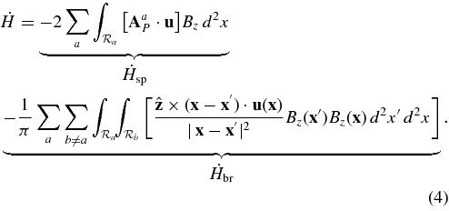 Equation (4)