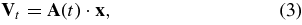 Equation (3)