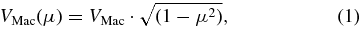 Equation (1)