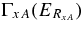 $\Gamma _{xA} (E_{R_{xA}})$