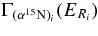 $\Gamma _{(\alpha {}^{15}{\rm N})_{i}}(E_{R_{i}})$