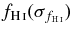 $f_{\rm H\,\mathsc {i}}(\sigma _{f_{\rm H\,\mathsc {i}}})$