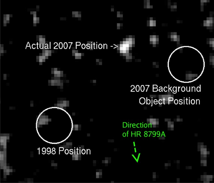 A SEARCH FOR WIDE COMPANIONS TO THE EXTRASOLAR PLANETARY SYSTEM HR 8799 ...