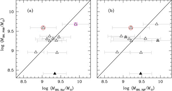 Figure 7. Refer to the following caption and surrounding text.
