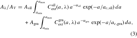 Equation (3)