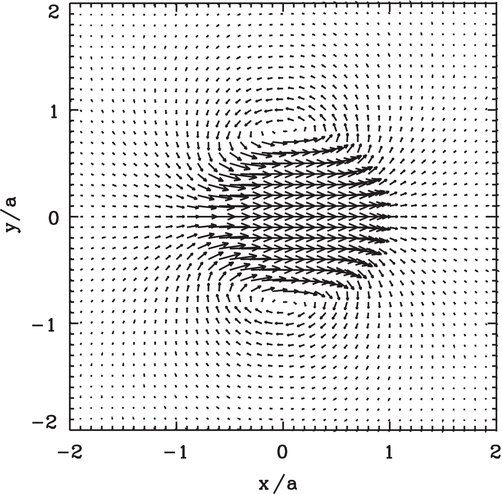 COUPLED ALFVÉN AND KINK OSCILLATIONS IN CORONAL LOOPS - IOPscience