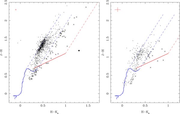 Figure 3. Refer to the following caption and surrounding text.