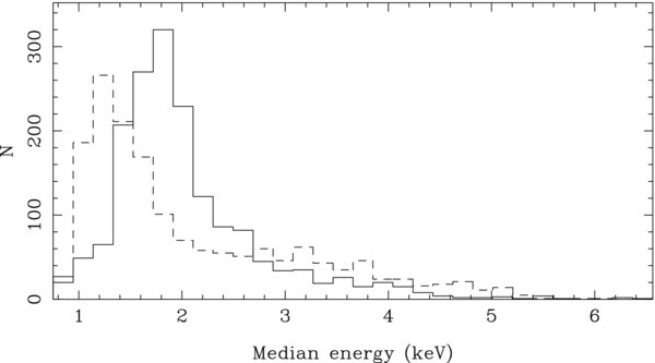 Figure 4. Refer to the following caption and surrounding text.
