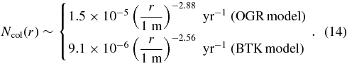 Equation (14)