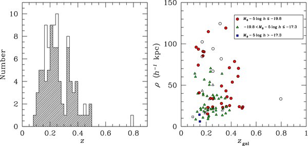 Figure 3. Refer to the following caption and surrounding text.