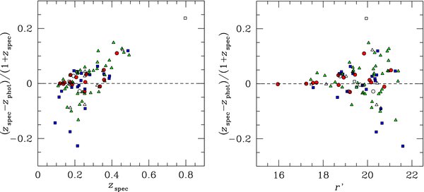 Figure 4. Refer to the following caption and surrounding text.