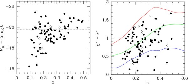 Figure 5. Refer to the following caption and surrounding text.