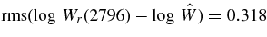 $ {\rm rms}(\log \,W_r(2796)-\log \,\hat{W})=0.318$