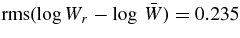 ${\rm rms}(\log W_r-\log \,\bar{W})=0.235$