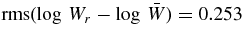 ${\rm rms}(\log \,W_r-\log \,\bar{W})=0.253$