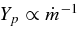 $Y_p \propto \dot{m}^{-1}$