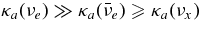 $\kappa _a(\nu _e) \gg \kappa _a(\bar{\nu }_e) \ge \kappa _a(\nu _x)$