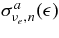 $\sigma ^a_{\nu _e, n}(\epsilon)$
