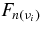 $F_{n(\nu _i)}$