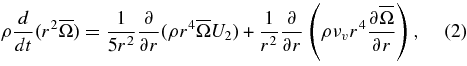 Equation (2)
