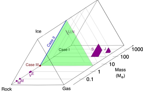 Figure 2. Refer to the following caption and surrounding text.