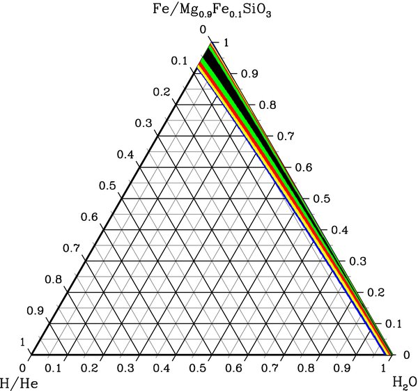 Figure 3. Refer to the following caption and surrounding text.