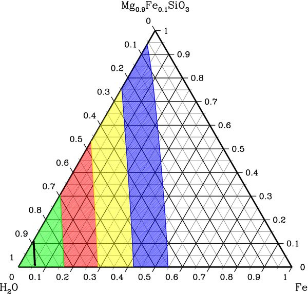 Figure 4. Refer to the following caption and surrounding text.