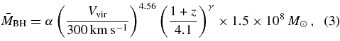 Equation (3)