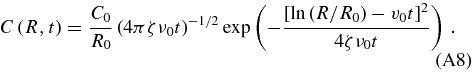 Equation (A8)