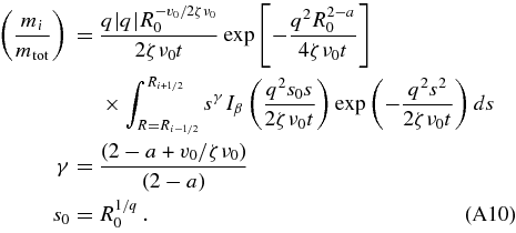 Equation (A10)