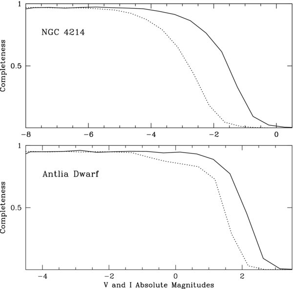 Figure 2. Refer to the following caption and surrounding text.