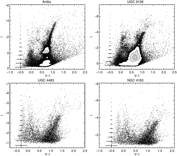 Figure 3. Refer to the following caption and surrounding text.