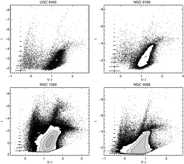 Figure 3. Refer to the following caption and surrounding text.