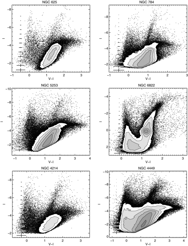 Figure 3. Refer to the following caption and surrounding text.