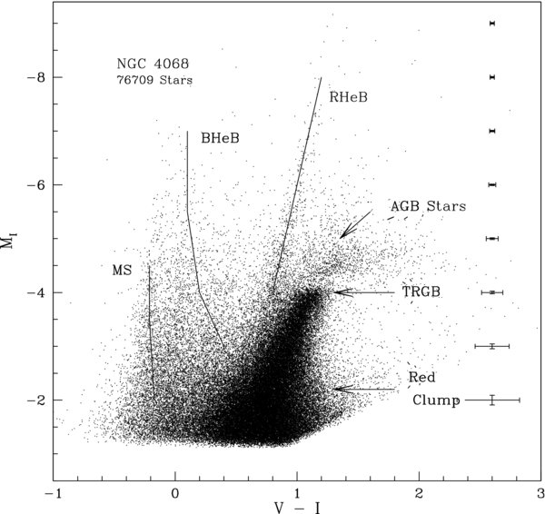 Figure 4. Refer to the following caption and surrounding text.