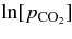$\ln [p_{\rm CO_2}]$
