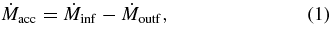Equation (1)