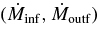 $(\dot{M}_{\rm inf},\dot{M}_{\rm outf})$