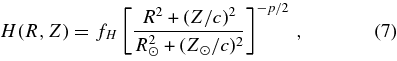 Equation (7)