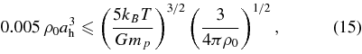 Equation (15)