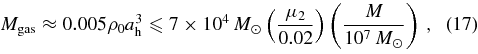 Equation (17)