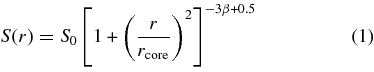 Equation (1)