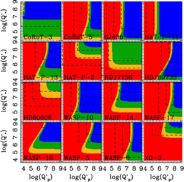 Figure 13. Refer to the following caption and surrounding text.