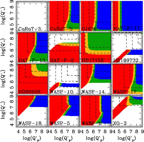 Figure 14. Refer to the following caption and surrounding text.