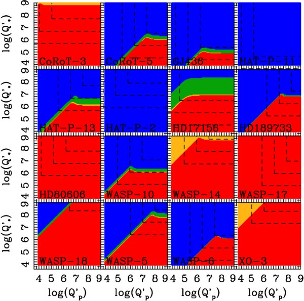 Figure 15. Refer to the following caption and surrounding text.