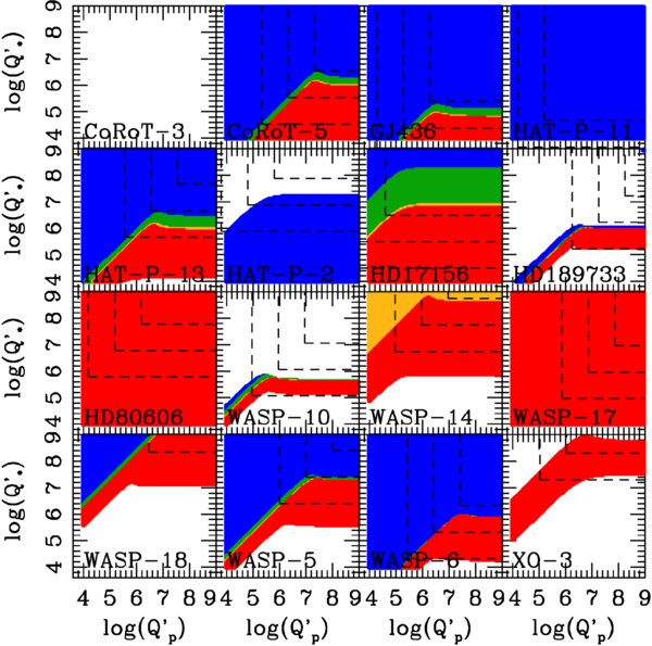 Figure 16. Refer to the following caption and surrounding text.