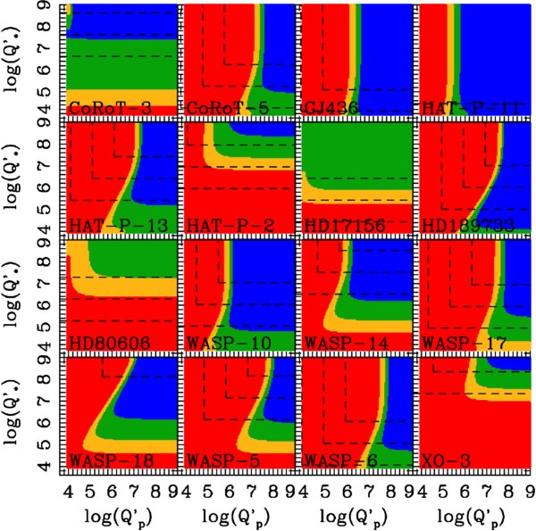 Figure 18. Refer to the following caption and surrounding text.